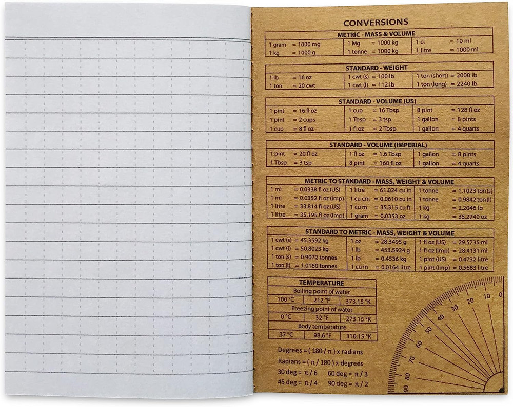 5 Field Notes Notebooks, 3.5X5.5 Refill for Leather Journal, Universal Paper