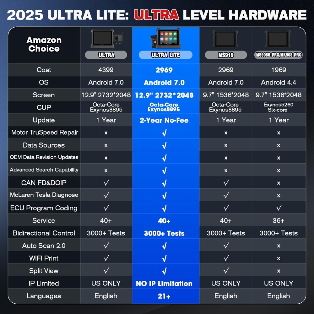 2026 Autel MaxiCom ULTRA Lite S ECU Programmer Coding Topology 2.0 MaxiSys Ultra