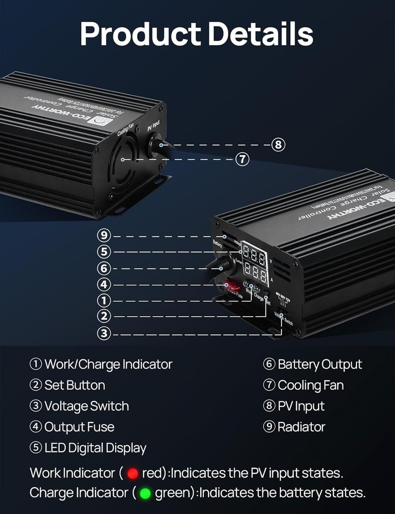 12A MPPT Solar Charge Controller - Efficient Regulator for 48V/60V/72V Batteries
