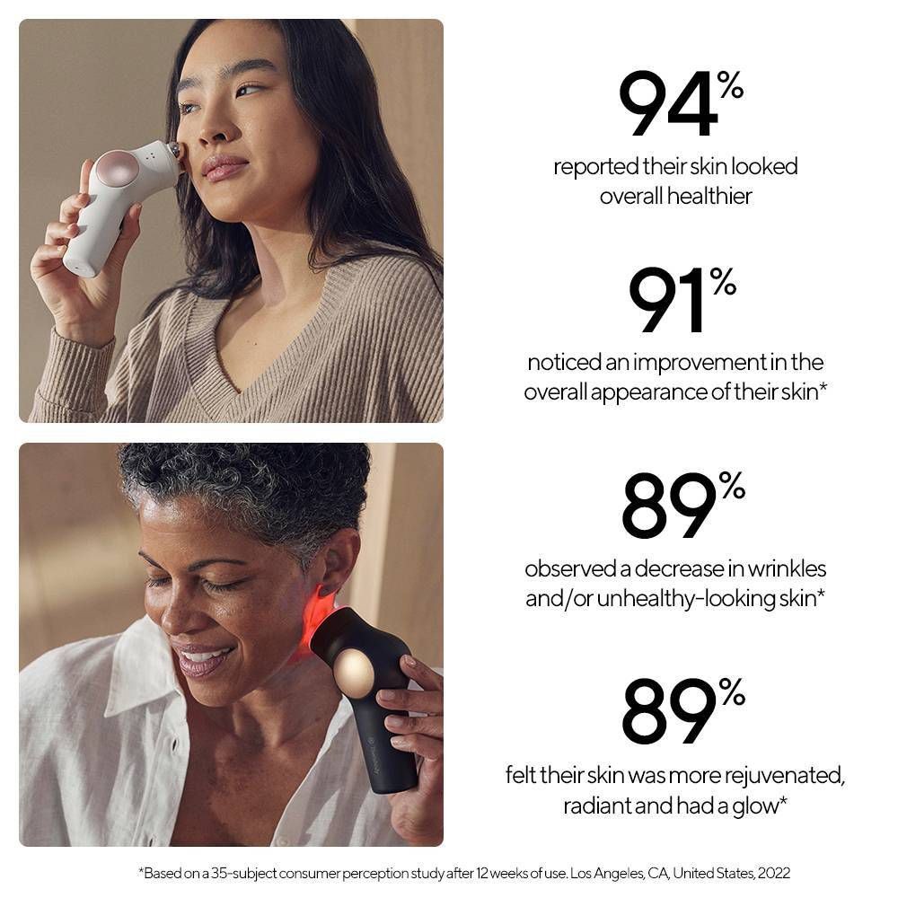 Therabody TheraFace PRO - White