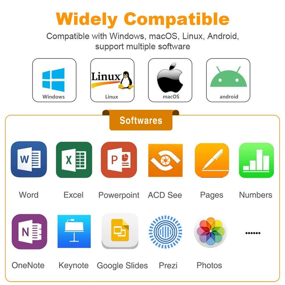N29 Presentation Clicker Slide Pointer Clicker for Powerpoint Presentations, ...