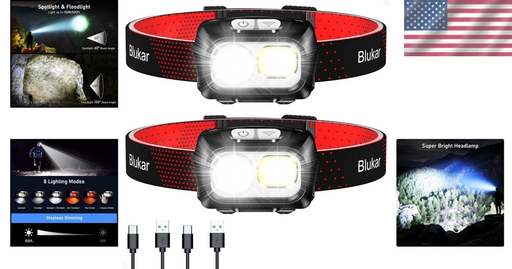 LED Headlamp Rechargeable,2000L Super Bright Headlight with Motion Sensor-2 Pack
