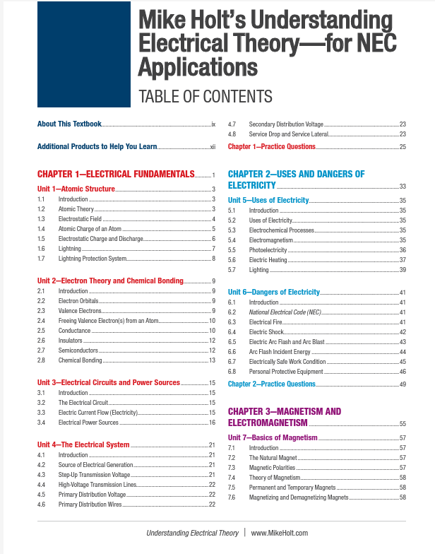 Mike Holt's 2023 Master Exam Preparation Book Package