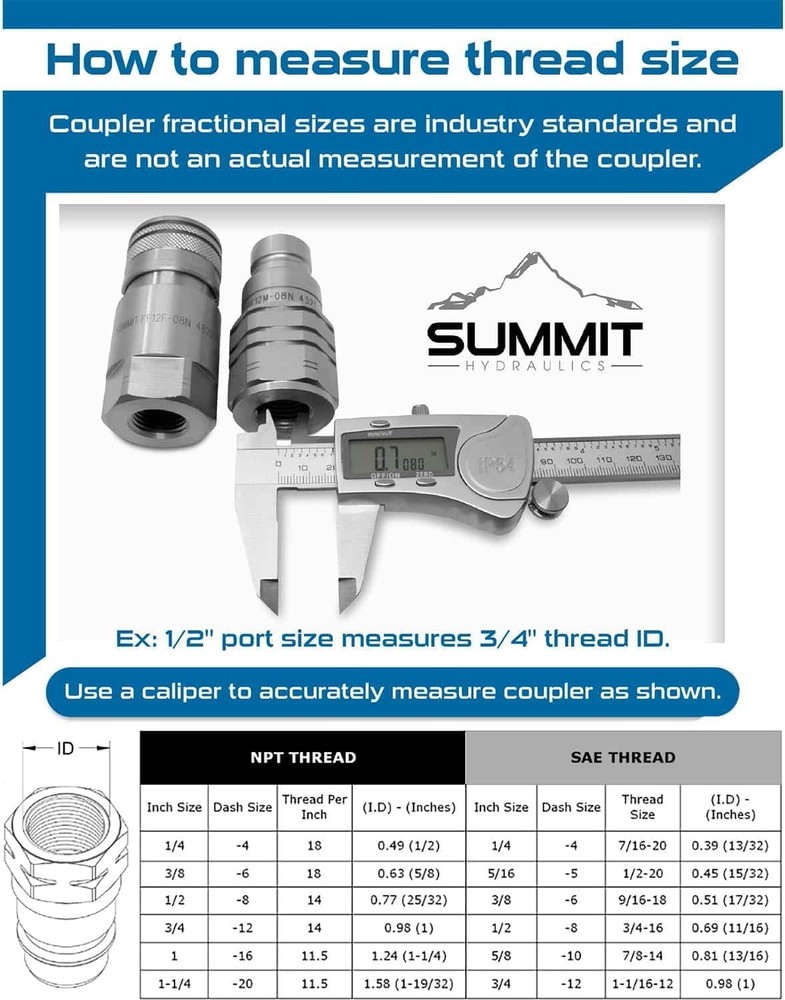 3/8" Hydraulic Quick Connect Coupler Set with Dust Caps
