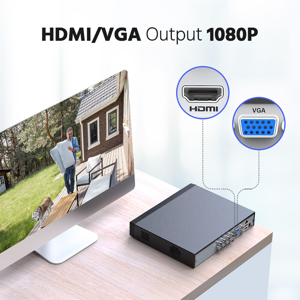 ANNKE H.265+ 5in1 8CH 5MP Lite Security DVR Video Recorder Motion Alert Remote