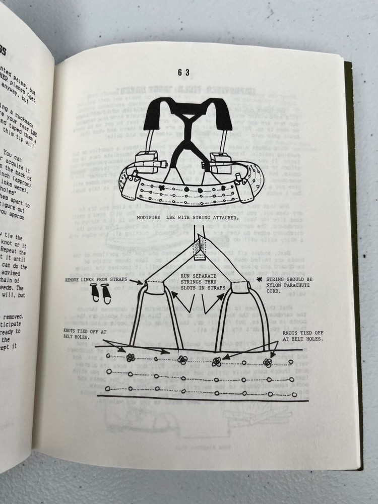 Vintage Ranger Digest Handbook