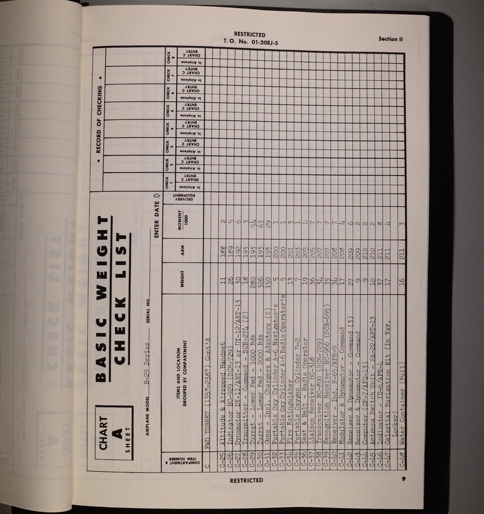 REPRINT Boeing B-29 Superfortress Basic Weight Check List & Loading Data 1949