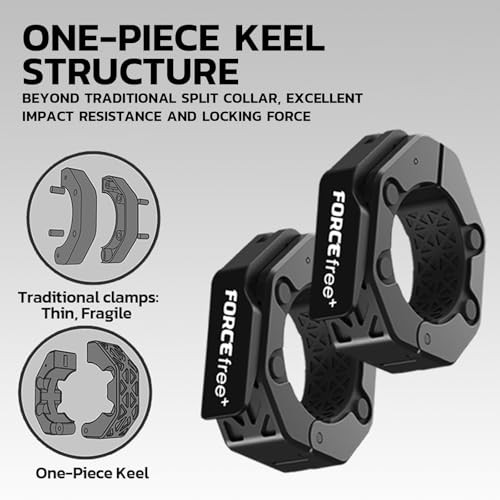Quick Release Olympic Barbell Collars 2" (Pair) - Non-Slip Black