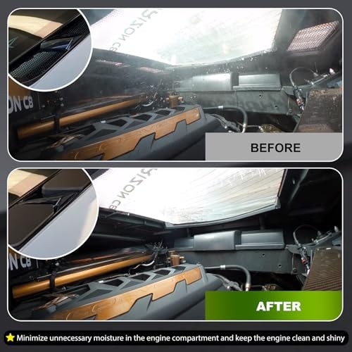 Engine Bay Vent Covers Compatible with Corvette C8 2020-2025 Models Including