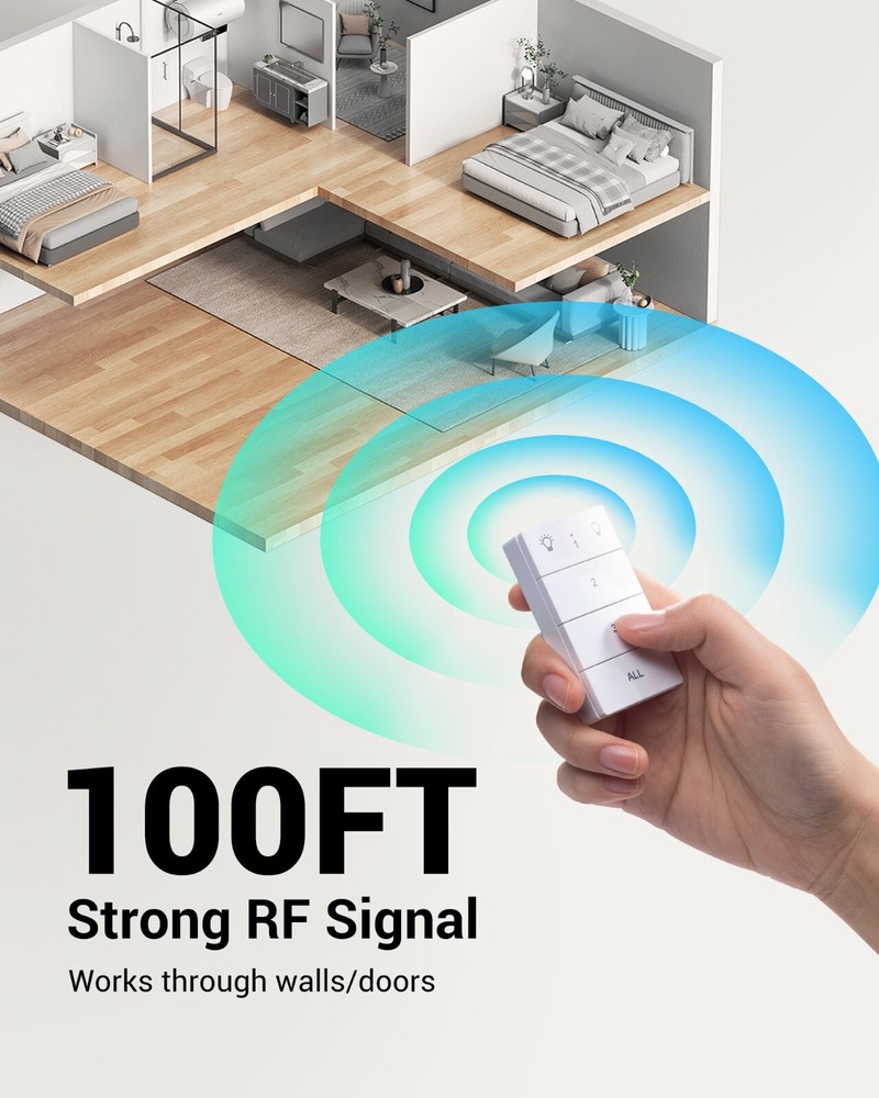 Dewenwils Dewenwils 2 Independent Remote Control Outlet Programmable Dual-use