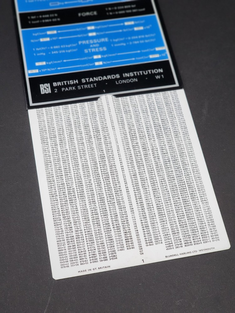 BSI Conversion Slide British Standards Institution