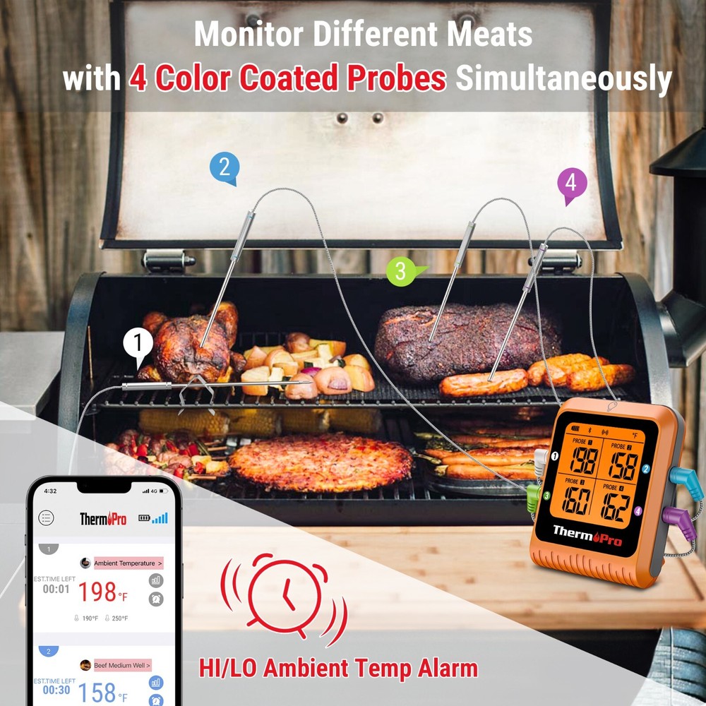 ThermoPro TP930 500FT Wireless Meat Thermometer, Bluetooth Meat Thermometer