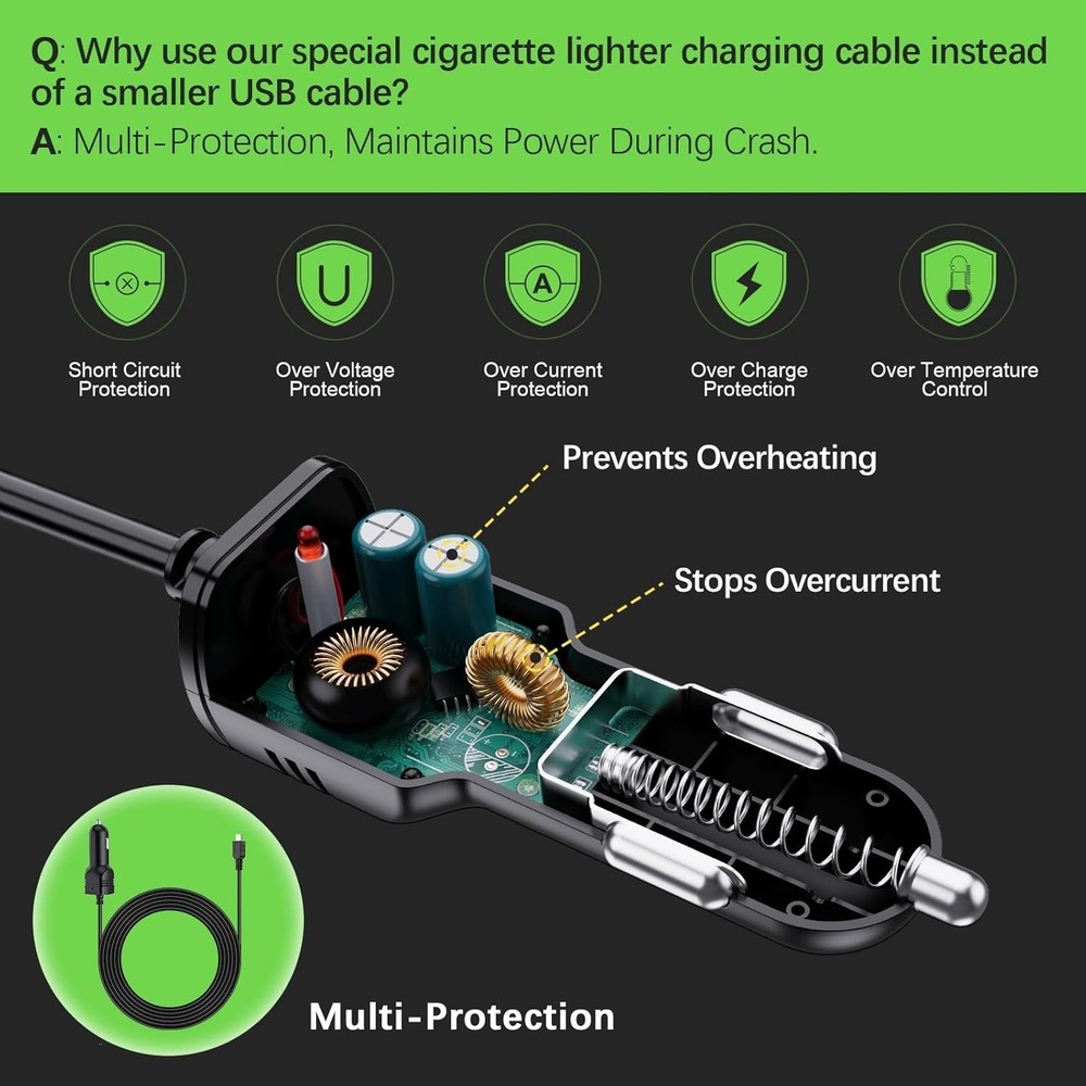 Mini/Micro USB Dash Camera Charger - 12V/24V Car Adapter with Charging Indicator