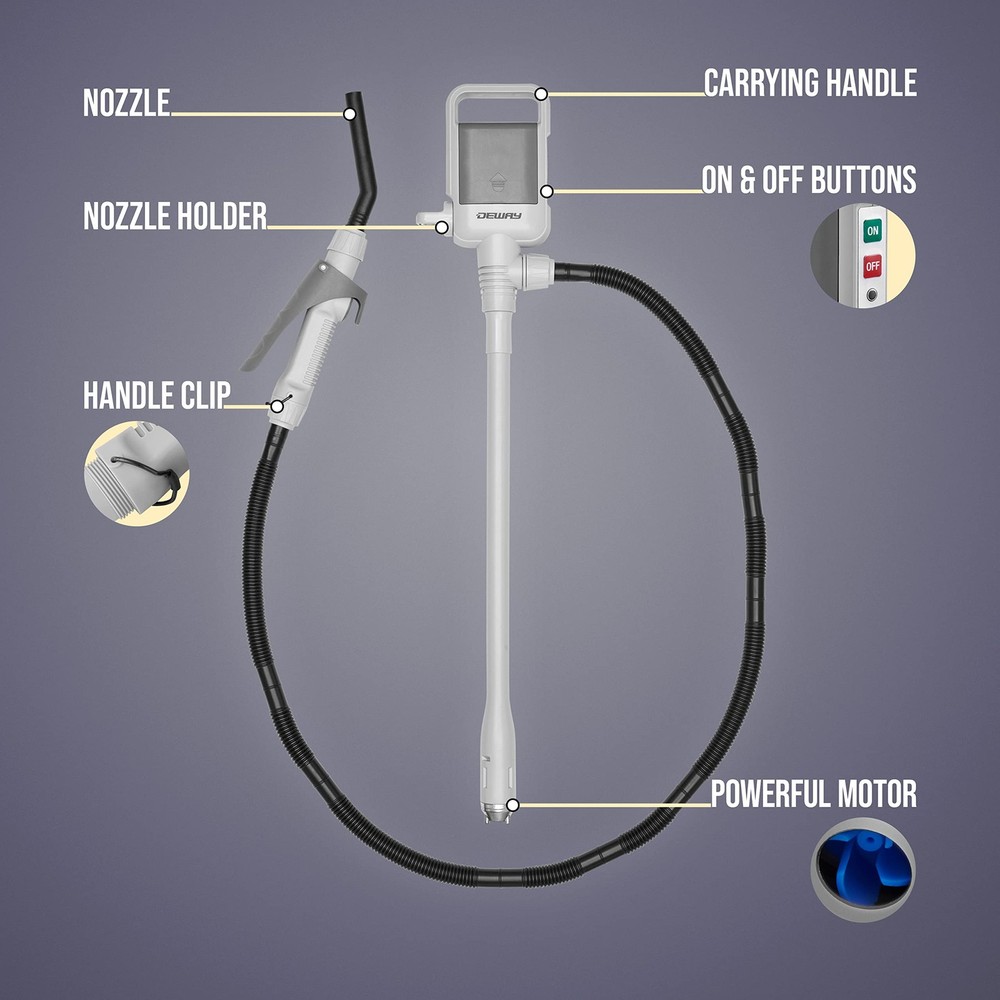 Automatic Fuel Transfer Pump with Nozzle for Quick Flow Control & Stop, 3X Mo...