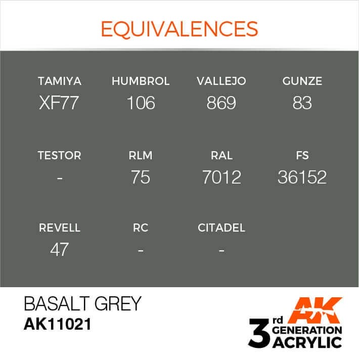 AK Interactive 17ml Bottle Basalt Grey 3rd Gen Acrylic Paint AK11021