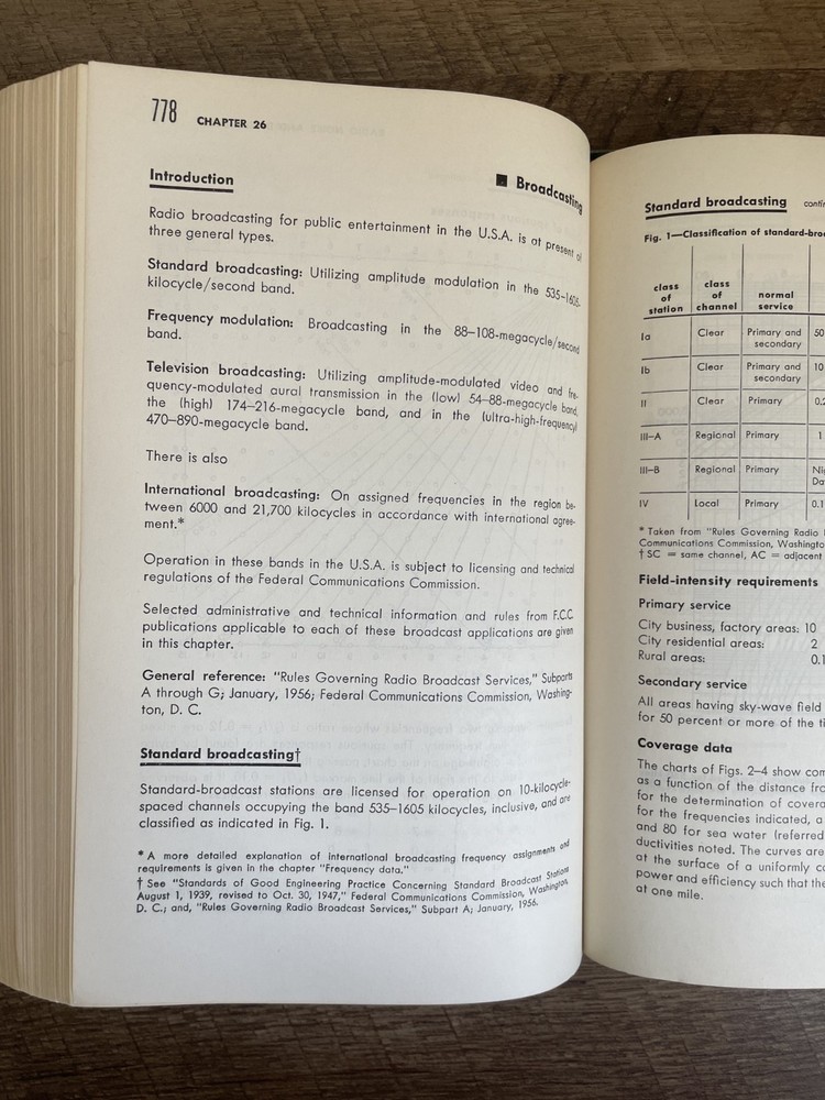 Vintage Reference Data for Radio Engineers Handbook 4th Edition - 1960, IT&T