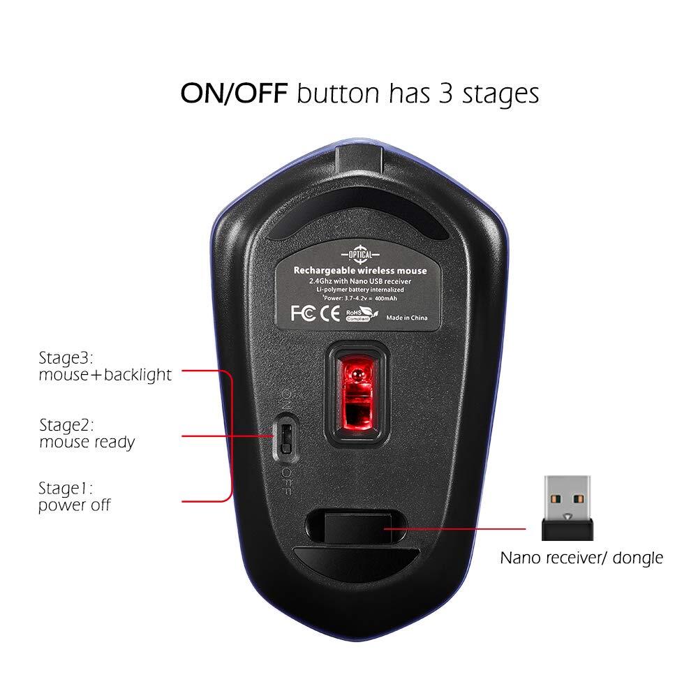 Rechargeable Wireless Mouse - Backlit Adjustable DPI USB Receiver for PC & Mac