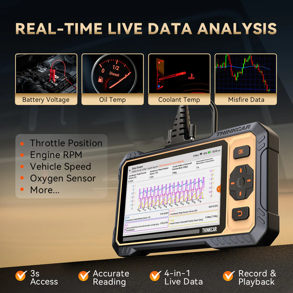 Thinkscan 662 Car OBD2 Engine ABS TCM SRS Diagnostic Scanner Tool Active Test US