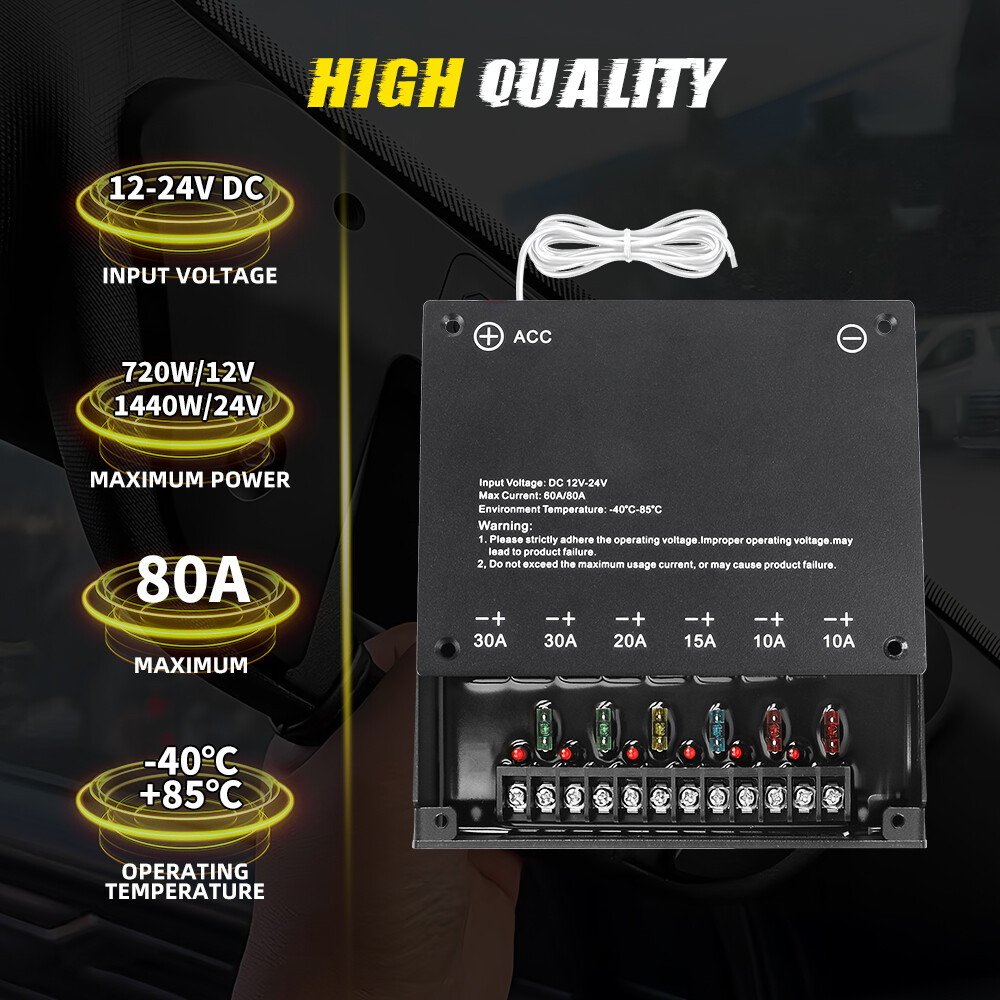 Wireless Grab Handle Switch Panel For Dodge Ram RGB 6 Gang Light Remote Control