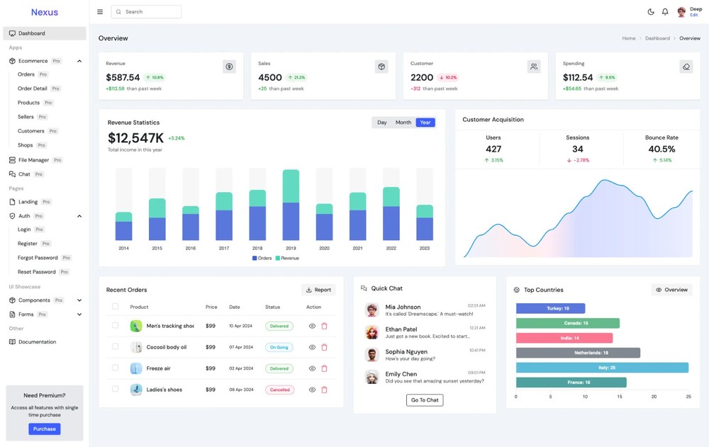 Professional Hotel Management Web Application