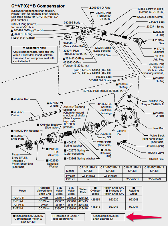 VICKERS AXIAL PISTON PUMP KIT 923988