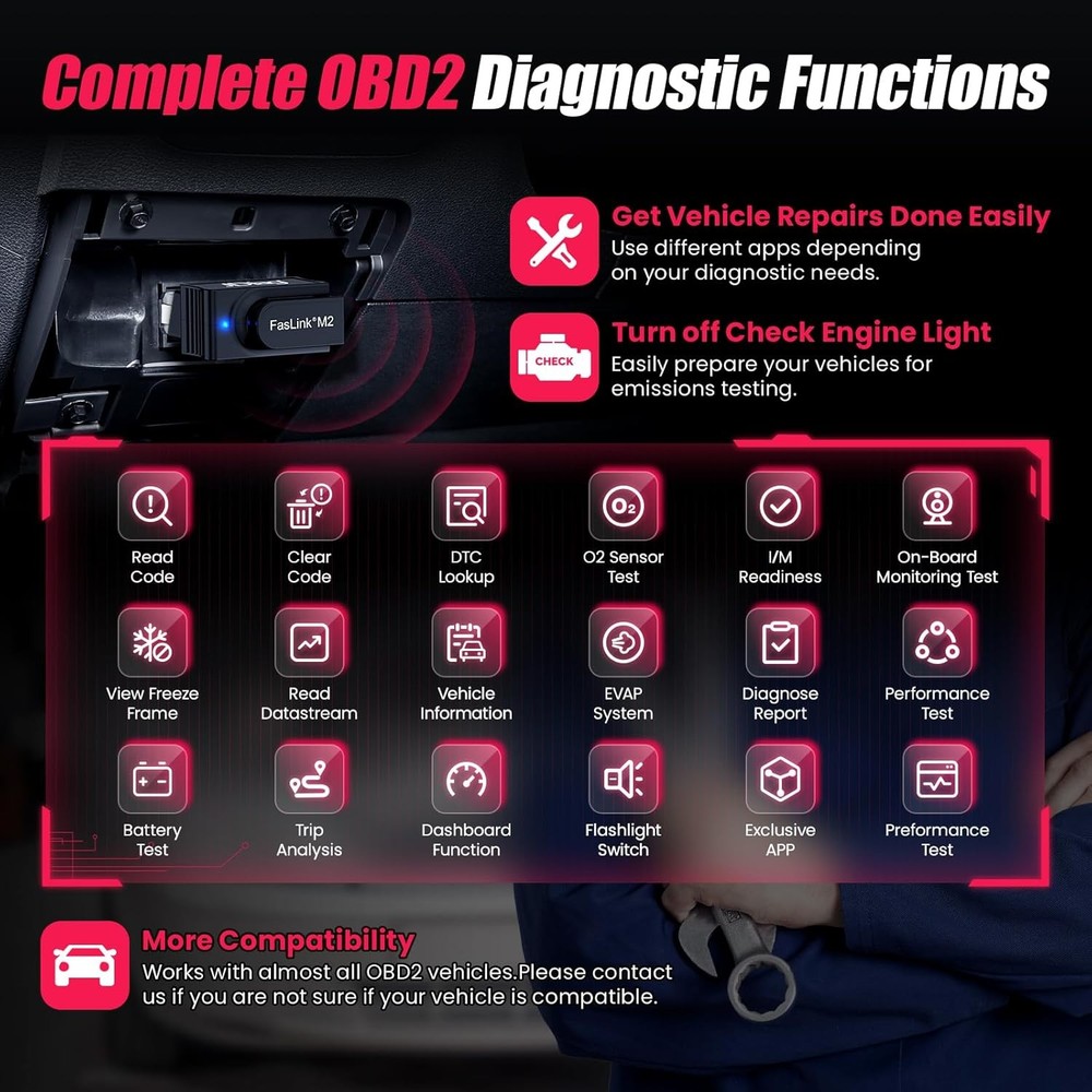 Bluetootsh OBD2 Scanner for Iphone & Android, ELM327 M2 Car Diagnostic Tool, Cod