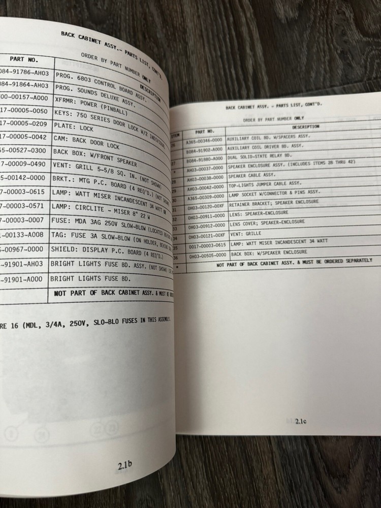 Bally Pinball Game Common Assemblies Manual, 1987