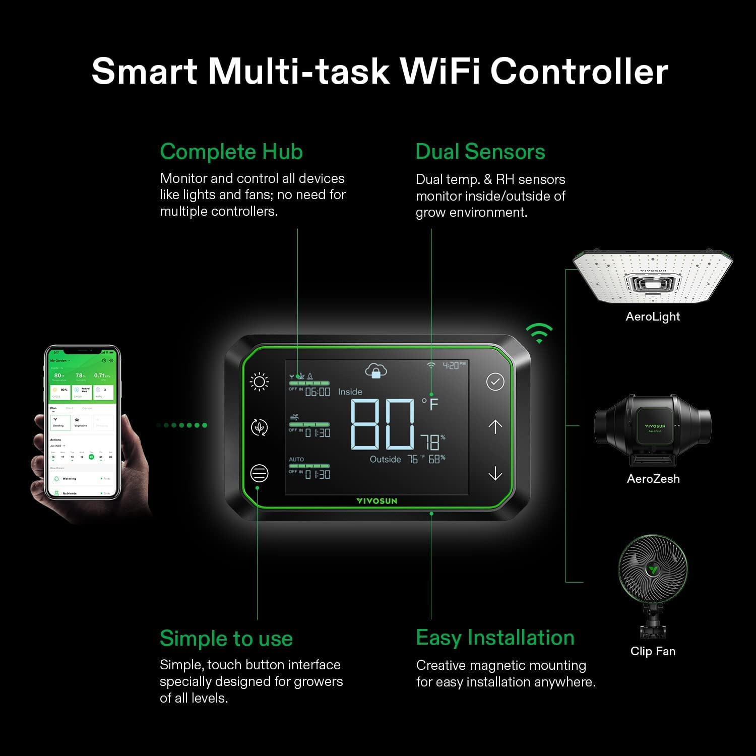VIVOSUN GrowHub Controller E42,Smart Environmental WiFi-Controller for Grow Tent