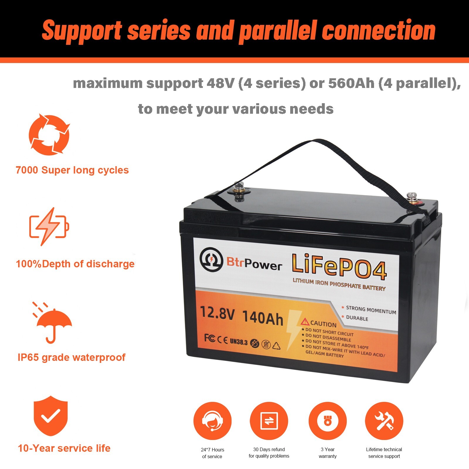 12V 140Ah LiFePO4 Lithium Iron Phosphate Battery for Deep Cycle RV Solar System