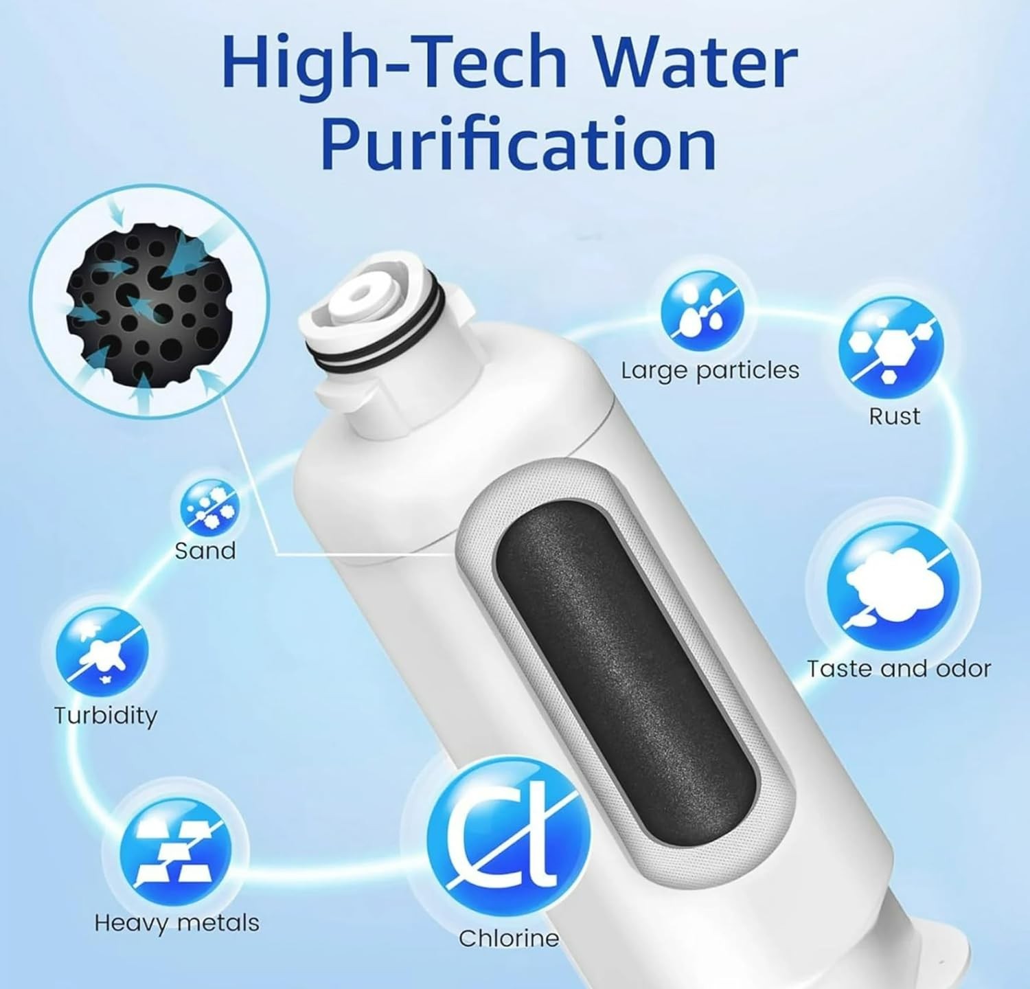 4 PACK Genuine Samsung DA97-17376B HAF-QIN/EXP REFRIGERATOR Water Filter US