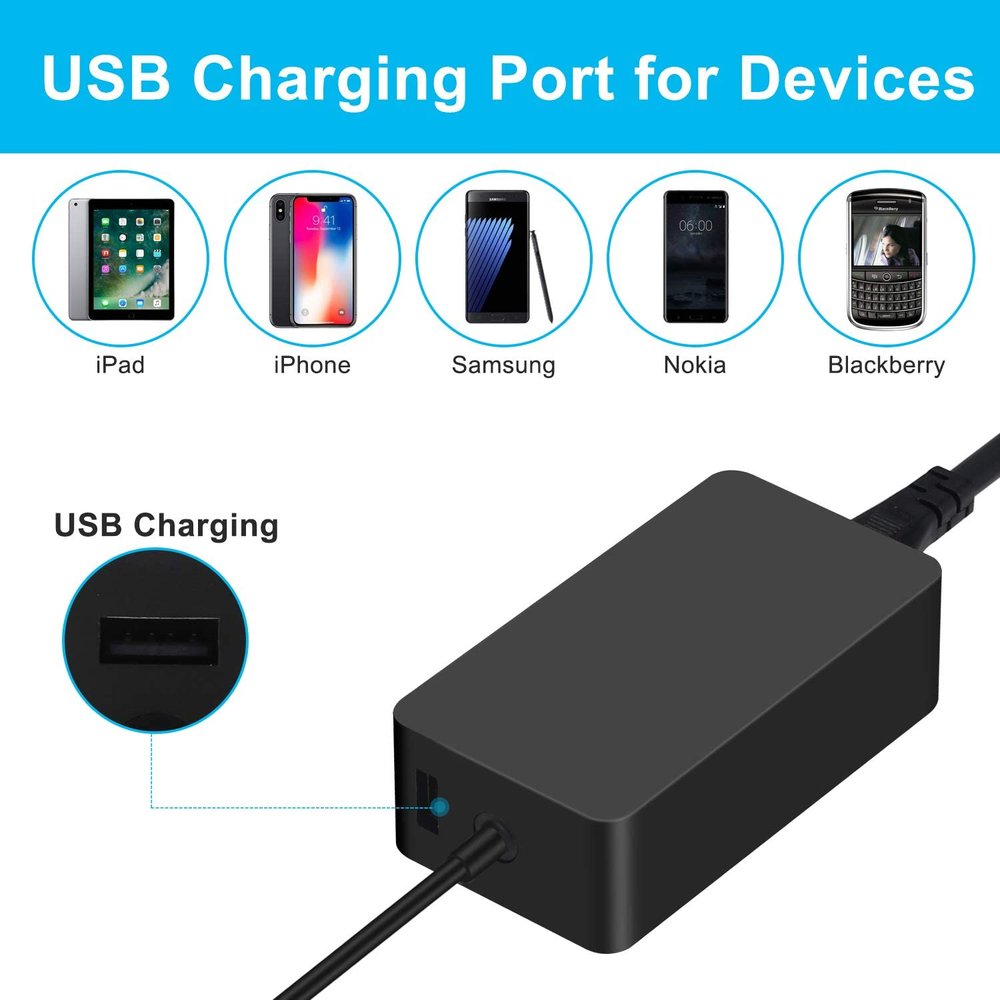 48W Surface Pro 2 Charger Power for Microsoft Surface 2 RT Pro 1 2 Window Tablet