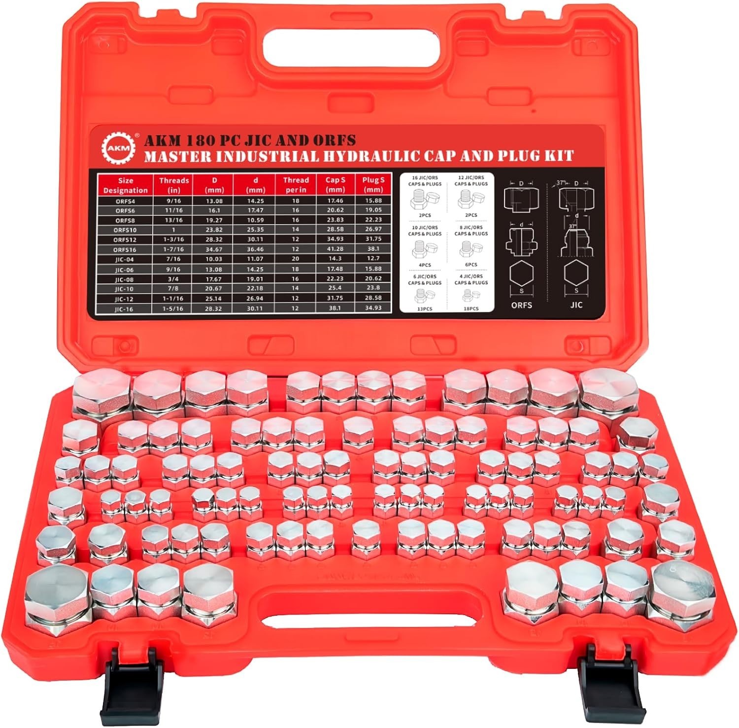 AKM 180 PC JIC and ORFS  Hydraulic Cap and Plug Hose Tube and Pipe Fitting Kit