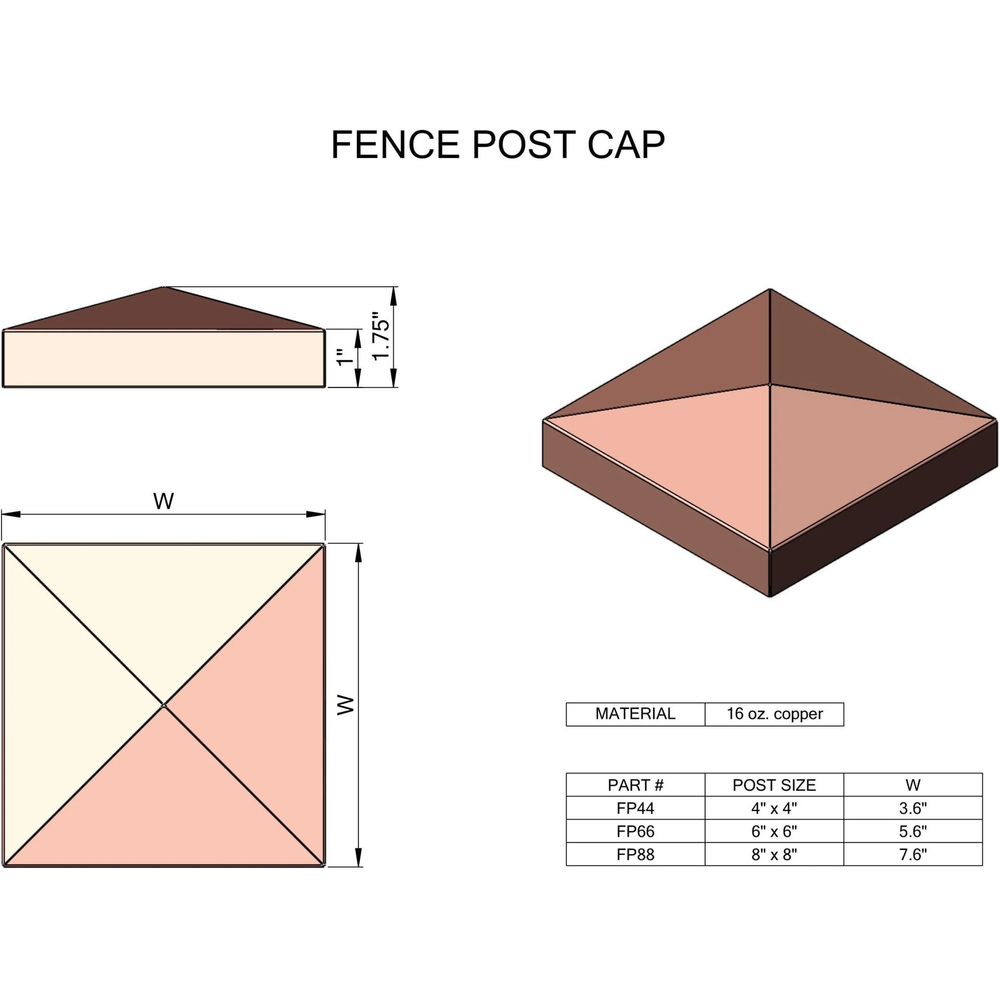 Copper Fence Post Cap