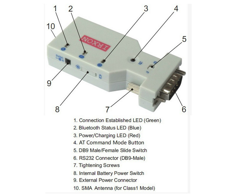 WIRELESS RS232 BLUETOOTH SERIAL ADAPTER WIRELESS