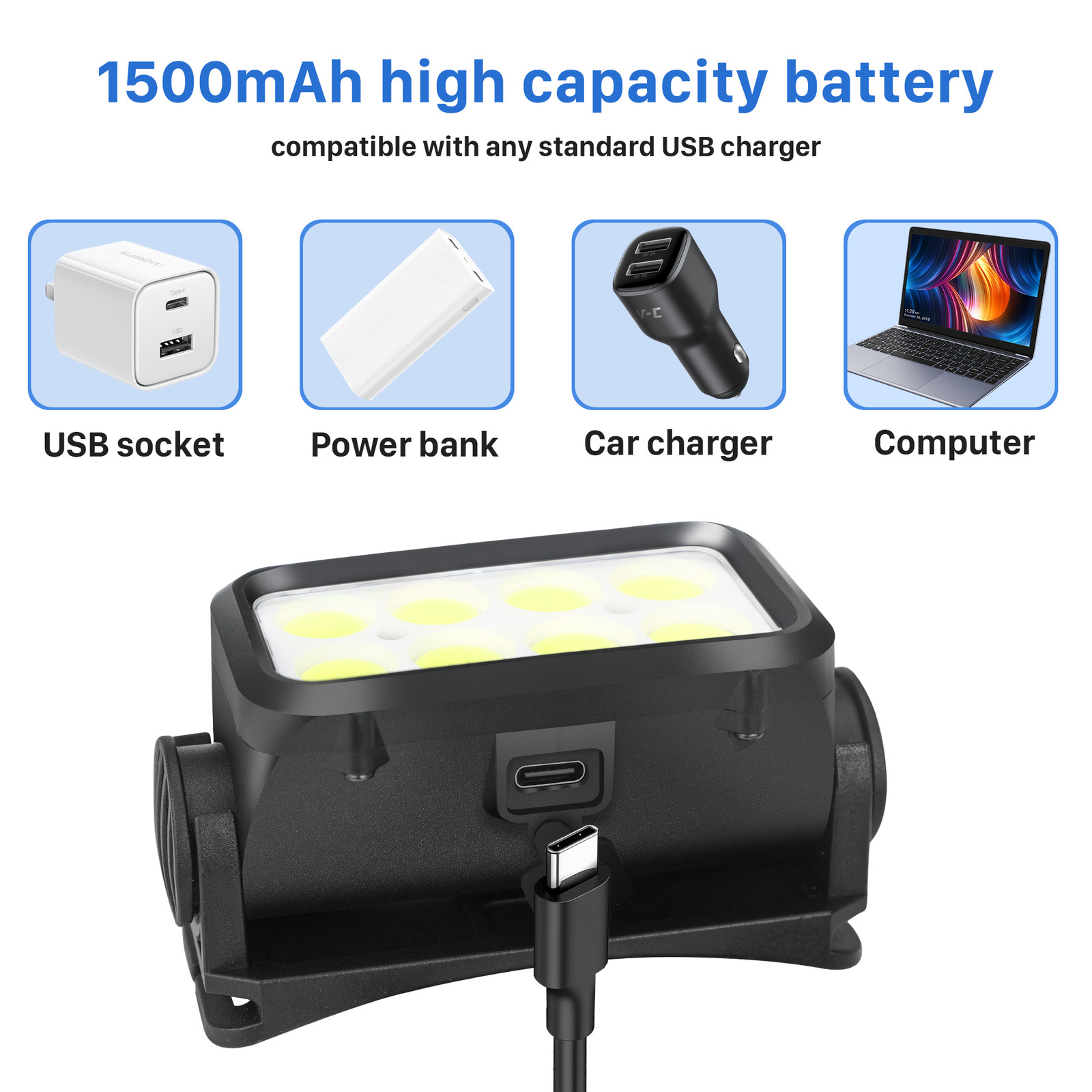 COB LED Headlamp USB Rechargeable Headlight Torch Work Light Bar Head Band Lamp