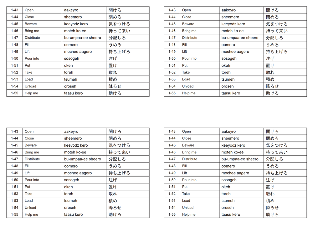 Defense Language Institute DLI BASIC JAPAN JAPANESE Text & 600+ MP3 Audio CD