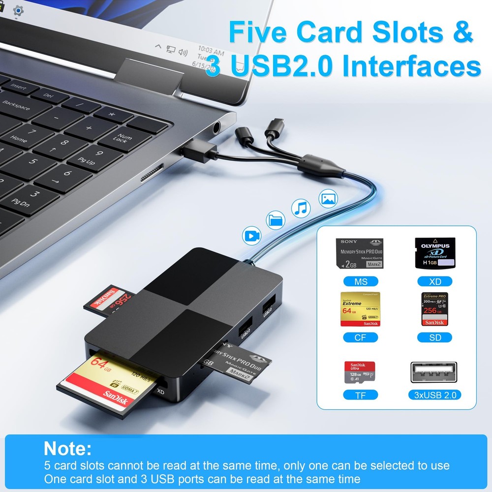 XD/MS/TF/CF/SD Card Reader for iPhone, 8 in 1 Multi Memory Stick Pro Duo Adap...