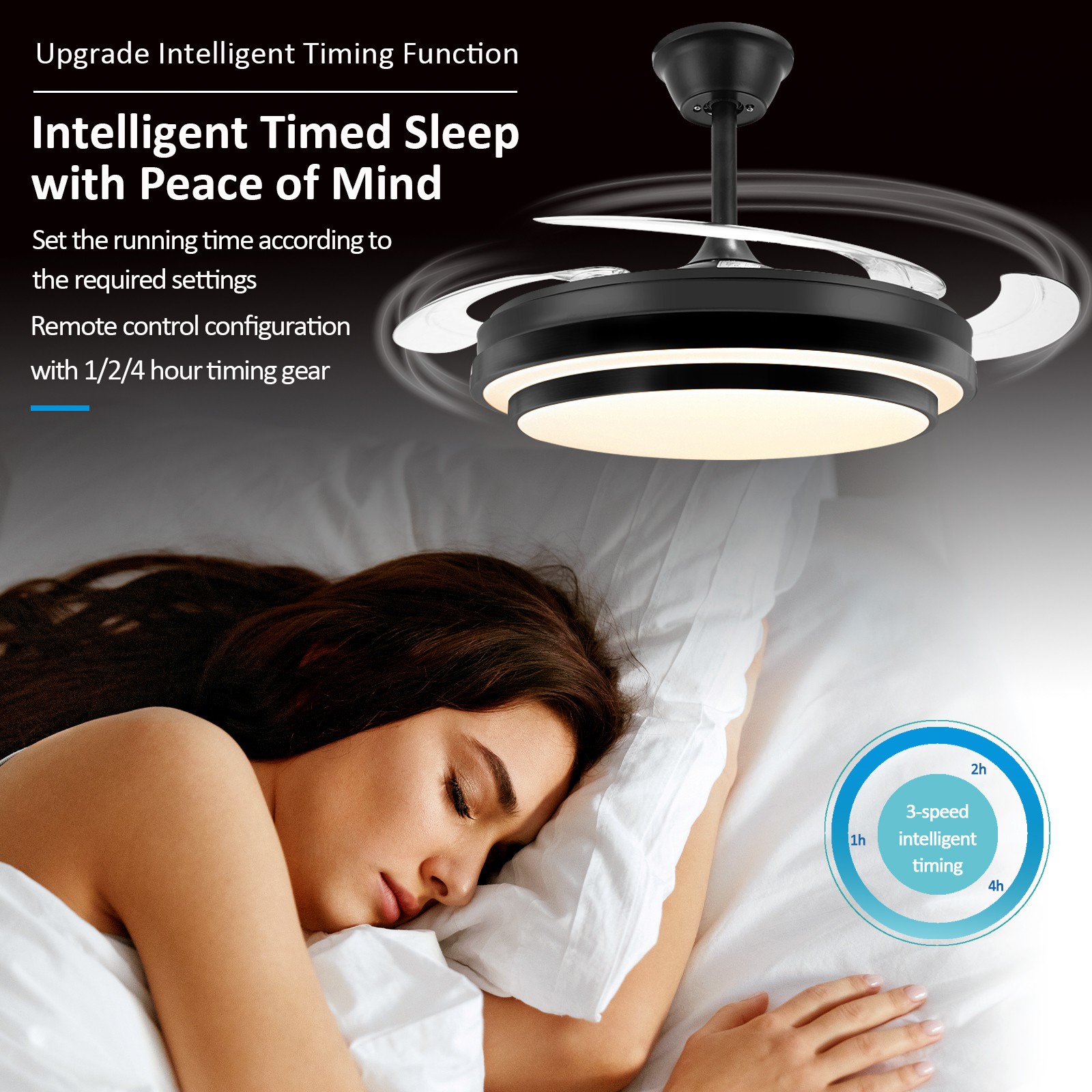 Retractable Ceiling Fan with Light, 42 Inch Fandelier, 6 Speed Reversible Motor