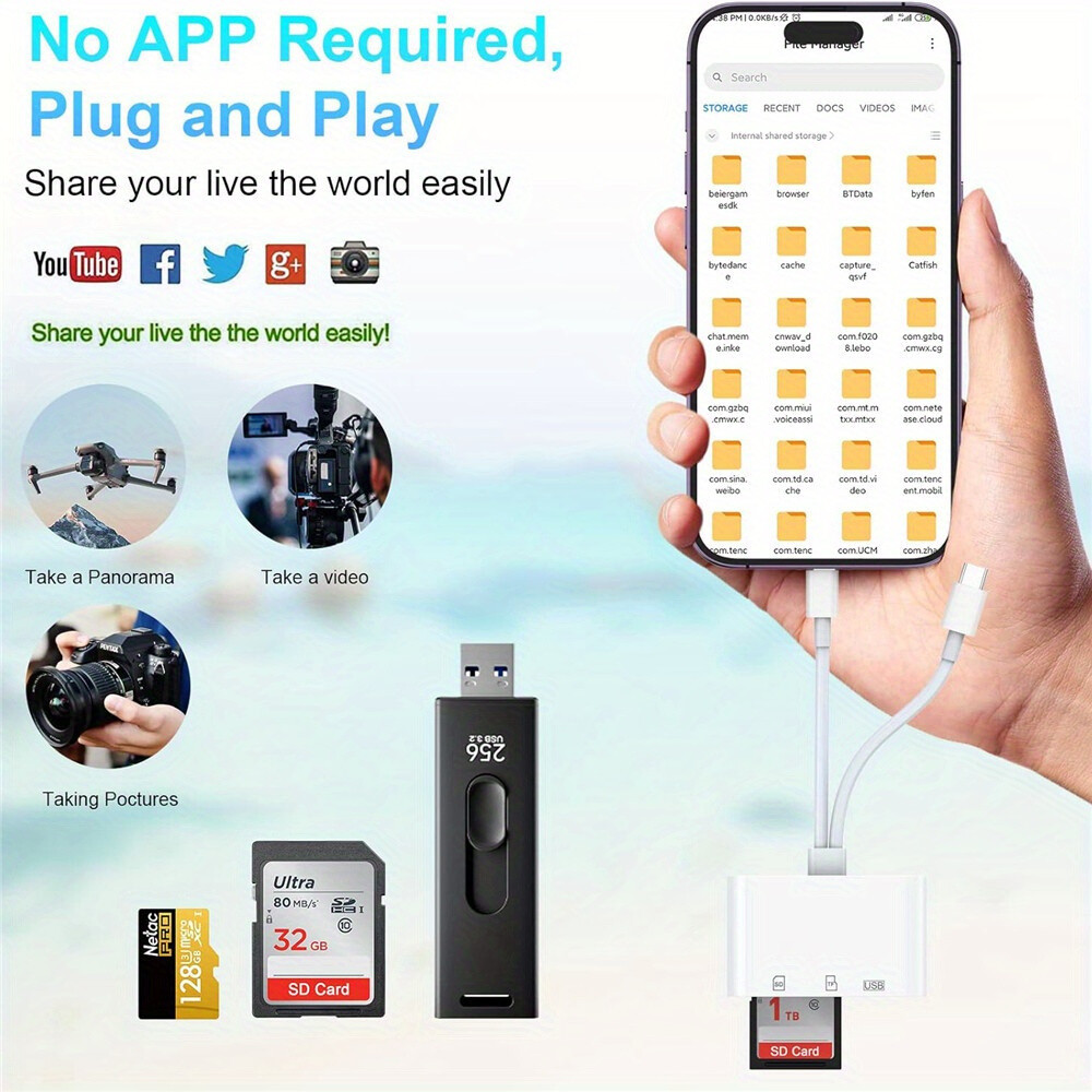 4-in-1 OTG Adapter USB3.0 SD/TF Card Reader for iPhone/iPad/Android/PC Plug&Play