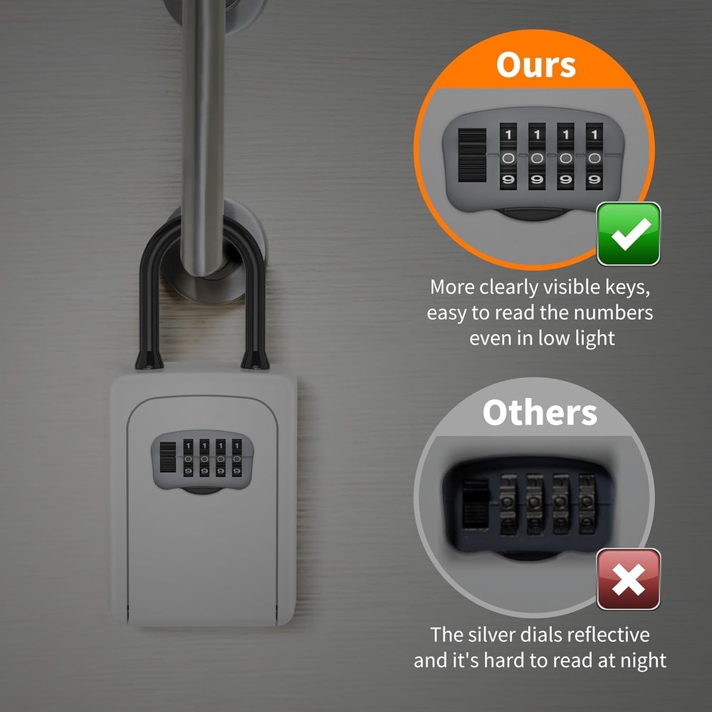 Weatherproof Portable Key Lock Box, 5-Key Capacity, Upgraded Contrast Code