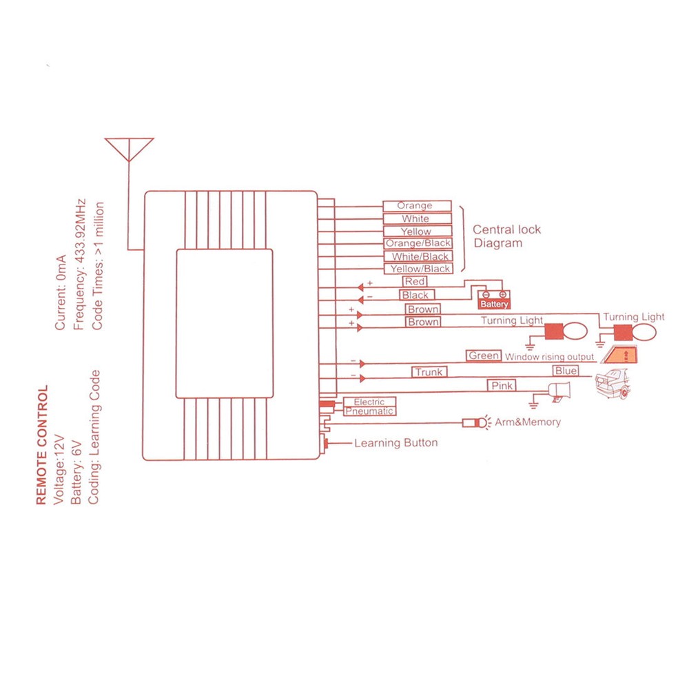 Universal Car Remote Central Kit Door Lock Locking Keyless Entry System DC 12V
