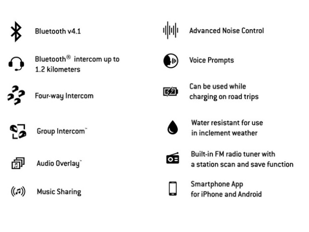 Icon Rau Four-Way Intercom Bluetooth Motorcycle Helmet Communicator