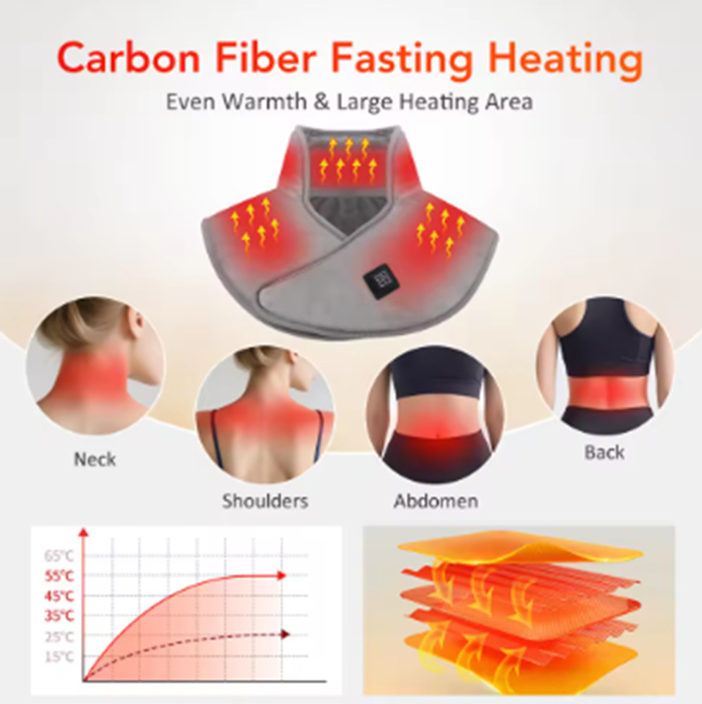 USB Powered Heating Pad for Shoulder Fatigu Relief Constant Temperature Hot Comp
