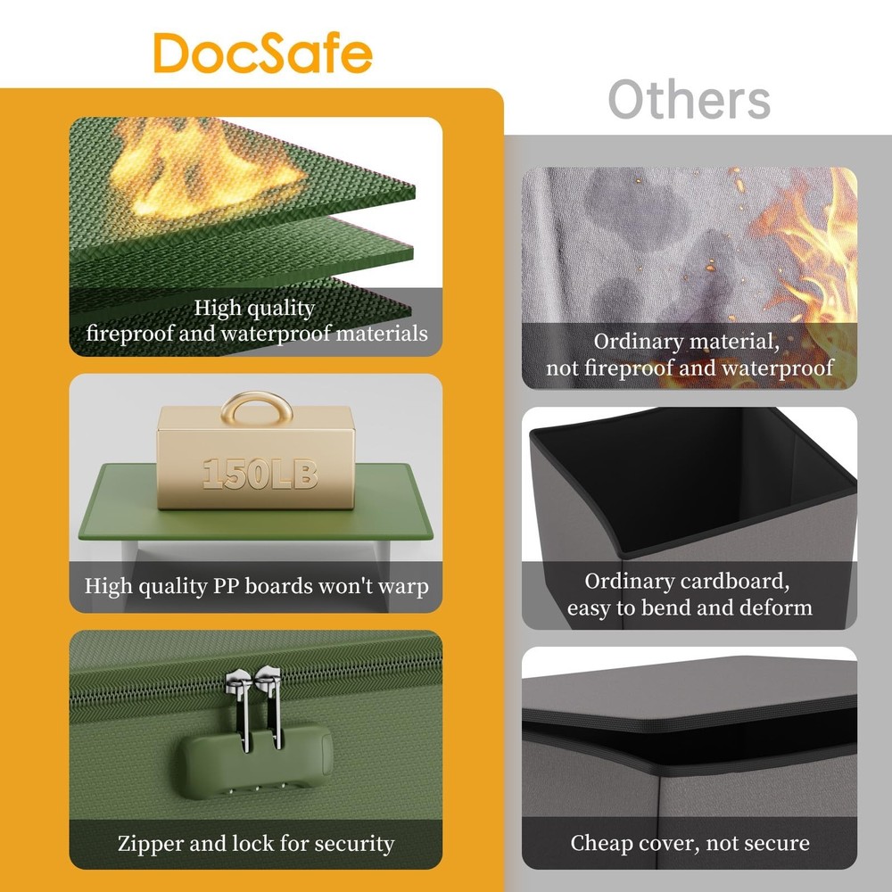 DocSafe Vinyl Record Storage Box with Lock, Fireproof＆Water Resistant Rec