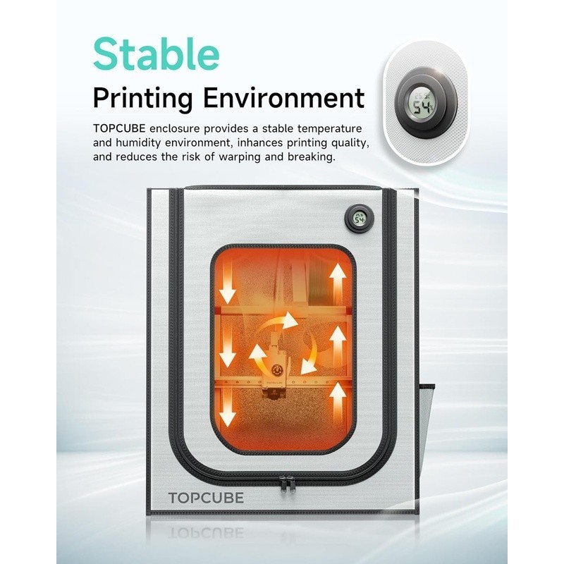 3D Printer Enclosure Dustproof Noise Resistant Temperature Control LED Light New