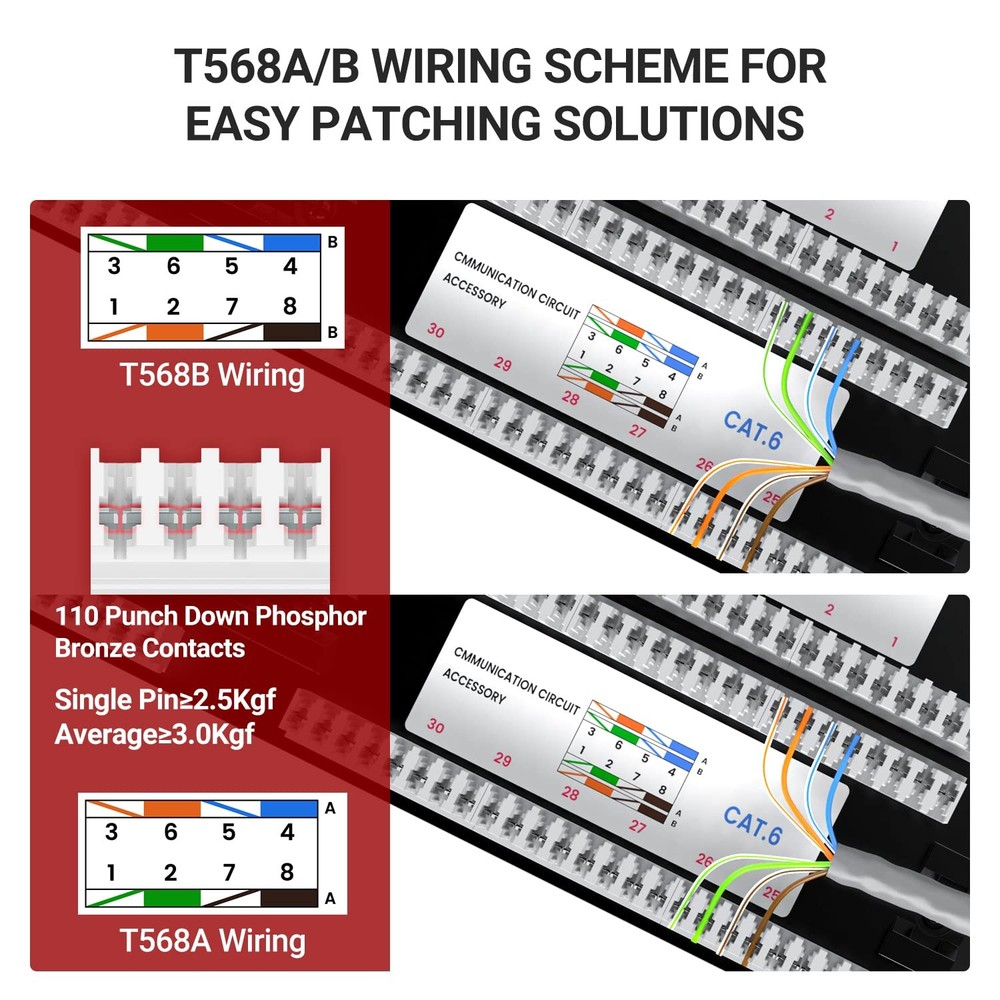 AMPCOM Premium Series CAT6 48 Ports Patch Panel, Rack Mount - 2U, 19 inch, RJ45