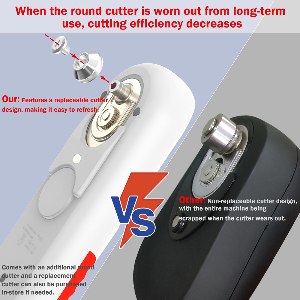 Electric Can Opener One-Button Switch On Off Automatic Handheld Can Openers