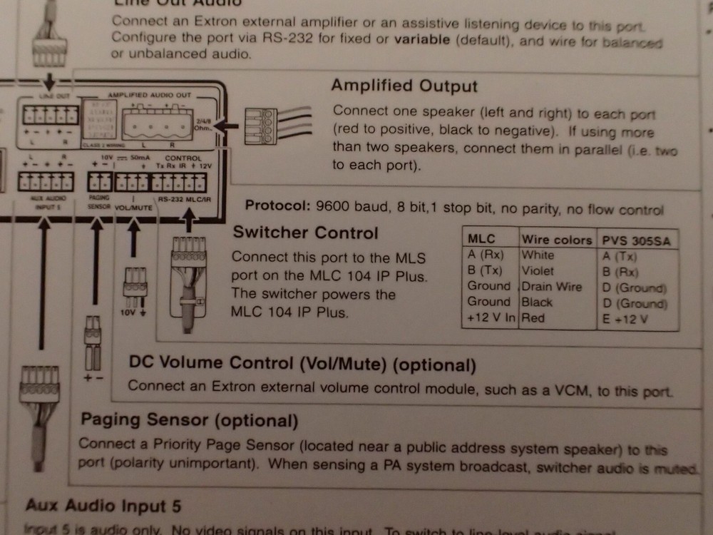 EXTRON - PVS 305SA - Polevault Switcher