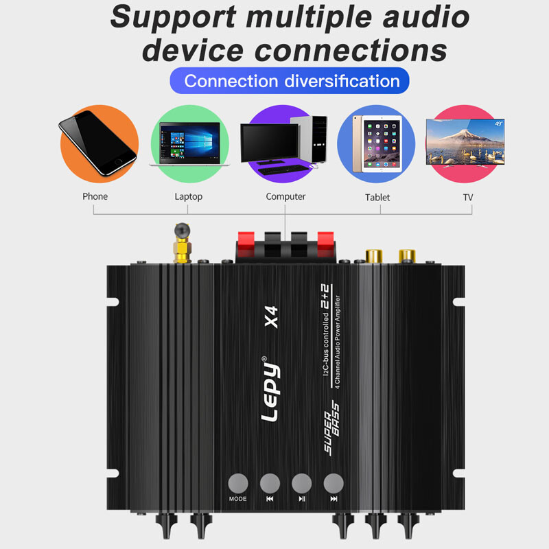‌Compact 4CH Amplifier: 240W Total, Multi-Input & 20Hz-20KHz‌