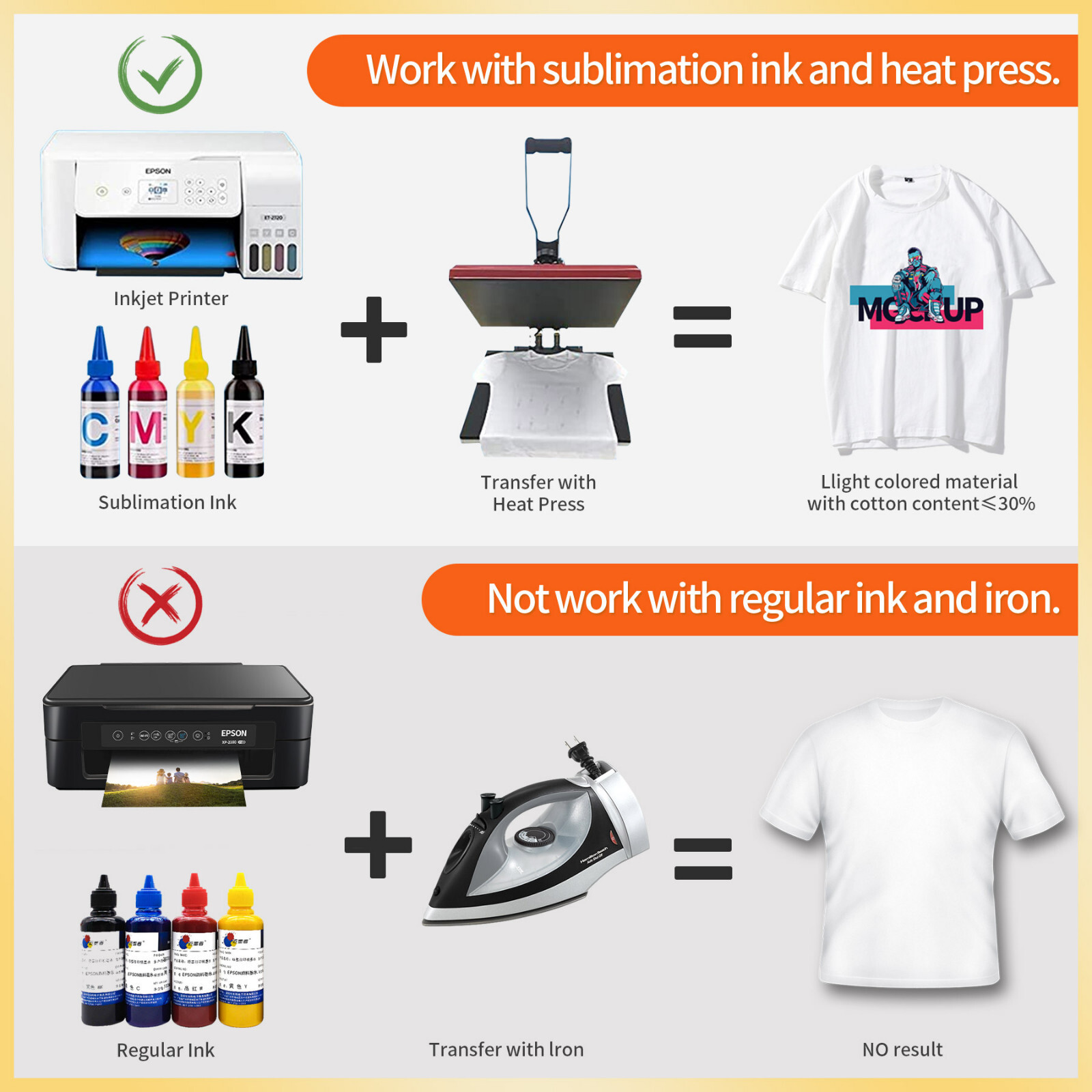 A-SUB Sublimation Paper 8.5x11 120g 110 Sheets Inkjet Sublimation Heat Transfer